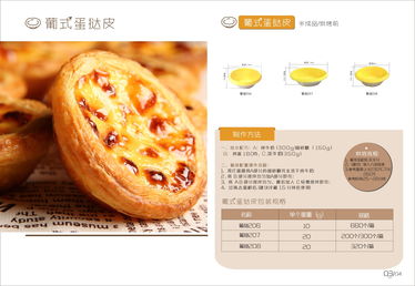 广州森农食品 诚征代工合作，共筑烘焙餐饮半成品甜蜜事业